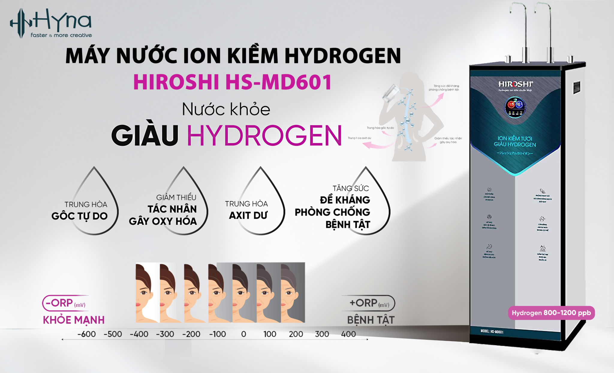 Hydrogen Pro